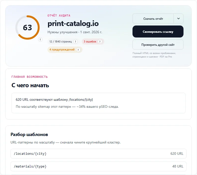 Пример обзора отчёта SEO-чек: score ring, статистика и действия экспорта